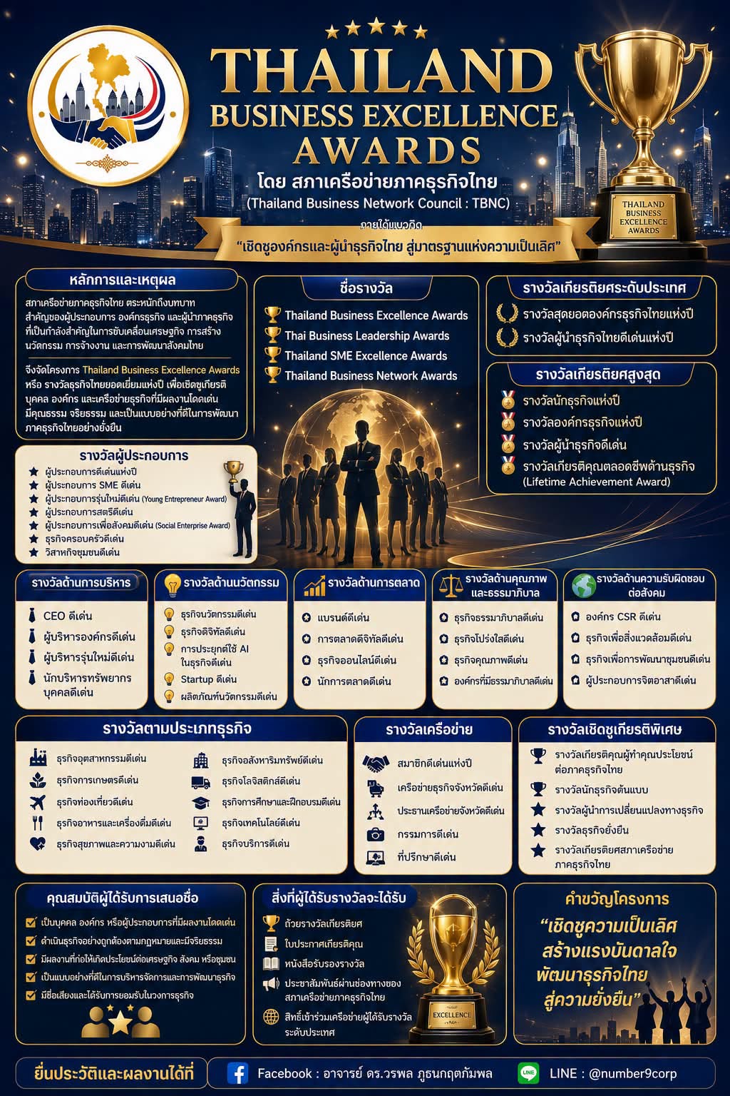 ข่าวงานอีเว้นท์ - Thailand Business Excellence Awards