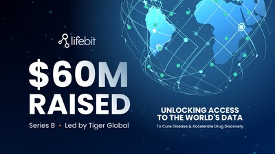 Lifebit ระดมทุน 60 ล้านดอลลาร์ หนุนเข้าถึงข้อมูลชีวการแพทย์