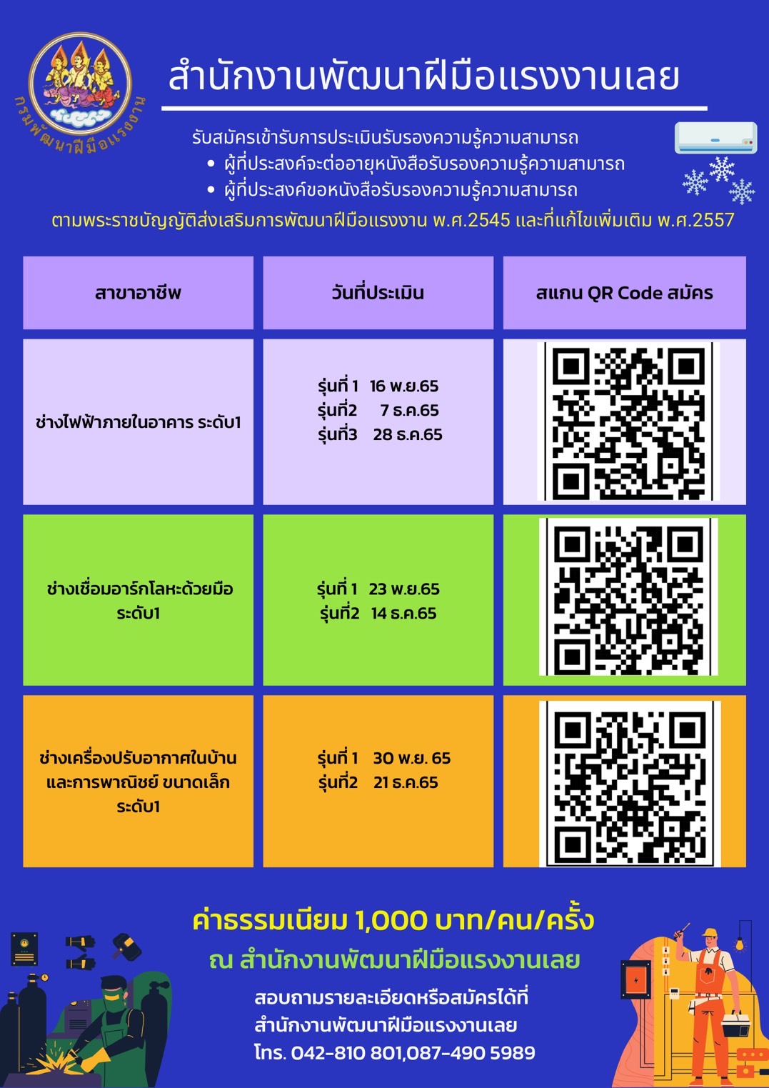 ราชการ, รัฐวิสาหกิจ - รับสมัครการประเมินรับรองความรู้ความสามารถ ประจำปีงบประมาณ พ.ศ.๒๕๖๖ ไตรมาสที่ ๑ (ระหว่างเดือนตุลาคม - ธันวาคม ๒๕๖๕)