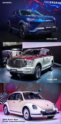 GWM เผยโฉมยานยนต์รุ่นใหม่กว่า 10 รุ่น จาก 5 แบรนด์ในเครือ ในมหกรรมยานยนต์ Chengdu Motor Show