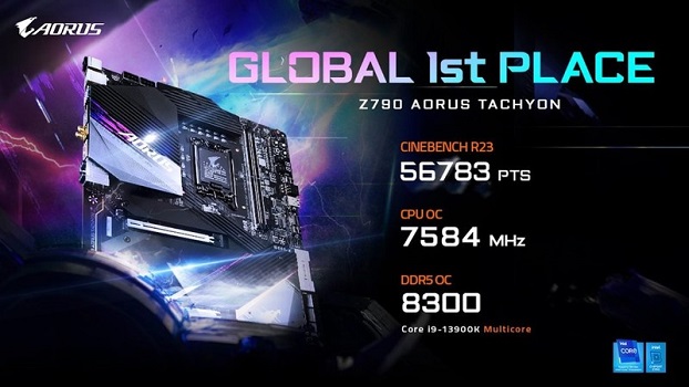 ข่าวประชาสัมพันธ์ - PR News เมนบอร์ด GIGABYTE Z790 AORUS TACHYON สร้างสถิติใหม่ของโลก ผงาดครองบัลลังก์การโอเวอร์คล็อก