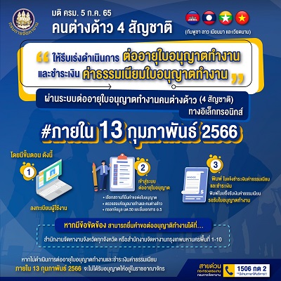 ข่าวไลฟ์สไตล์ - กรมการจัดหางาน ให้รีบเร่งดำเนินการต่ออายุใบอนุญาตทำงาน ตามมติ ครม.5 กรกฎาคม 2565  ภายในวันที่ 13 กุมภาพันธ์ 2566