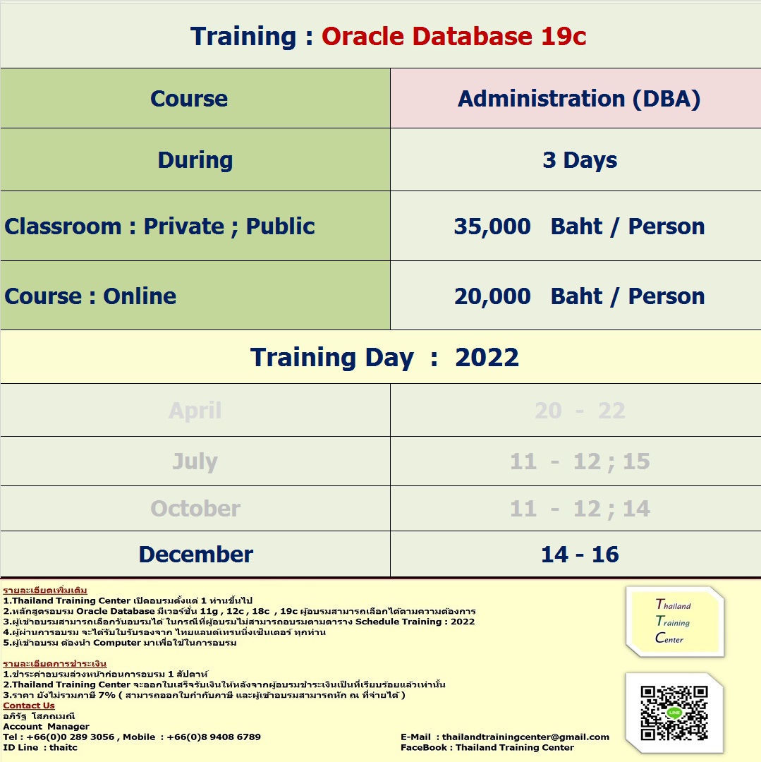 สัมมนา - เปิดอบรมหลักสูตร Oracle Database 19c : Administration  ( DBA ) 