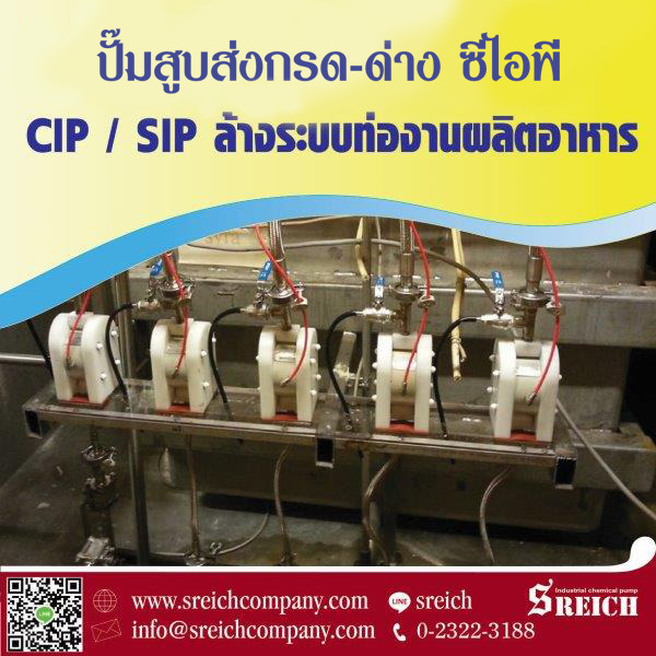 ข่าวสินค้า, บริการ - CIP การล้างทำความสะอาดและฆ่าเชื้อในกระบวนการผลิต ด้วยปั๊มทนเคมีมาตรฐานยุโรป