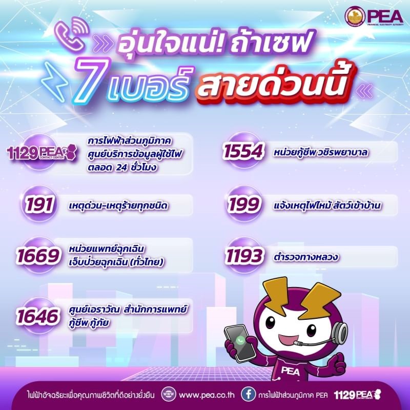 ข่าวราชการ, รัฐวิสาหกิจ - เซฟไว้ปลอดภัยชัวร์ กับ 7 เบอร์สายด่วน สำหรับแจ้งเหตุฉุกเฉิน หยุดยาวเที่ยวปลอดภัย อุ่นใจทุกการเดินทาง