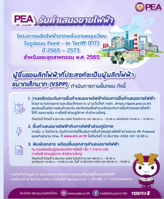 ราชการ, รัฐวิสาหกิจ - การไฟฟ้าส่วนภูมิภาค รับคำเสนอขายไฟฟ้า โครงการผลิตไฟฟ้าจากพลังงานหมุนเวียนในรูปแบบ Feed - in Tariff (FiT) ปี 2565 ? 2573 สำหรับขยะอุตสาหกรรม พ.ศ. 2565