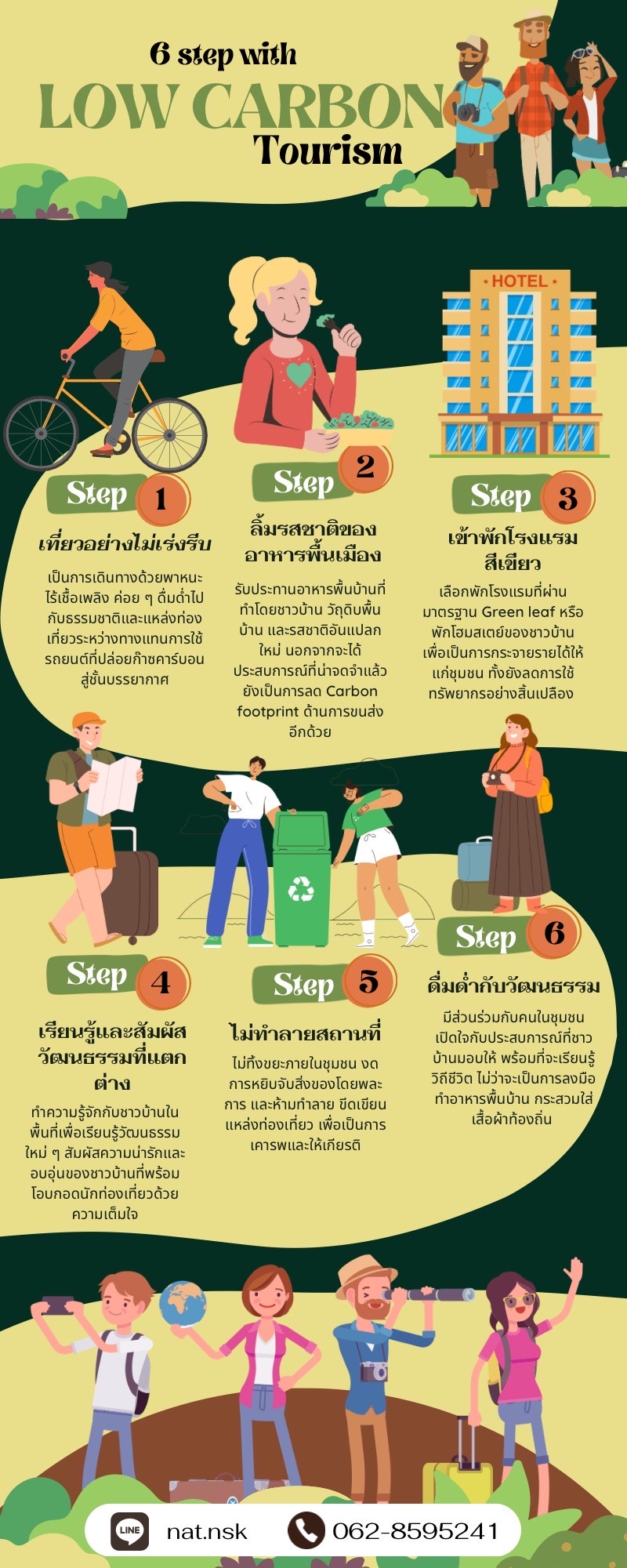 ข่าวท่องเที่ยว - 6 Step เที่ยวอย่างไรถึงเรียกว่าLow Carbon Tourism