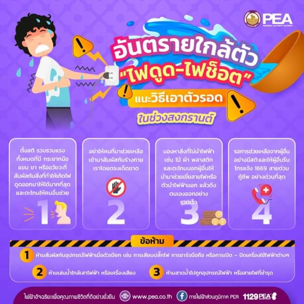 ข่าวราชการ, รัฐวิสาหกิจ - การไฟฟ้าส่วนภูมิภาค (PEA) แนะนำ 4 วิธีเอาตัวรอดจาก “ไฟฟ้าดูด-ไฟฟ้าชอร์ต” ในช่วงสงกรานต์ หากเกิดเหตุการณ์ไม่คาดฝัน จะได้รับมือได้ทันท่วงที