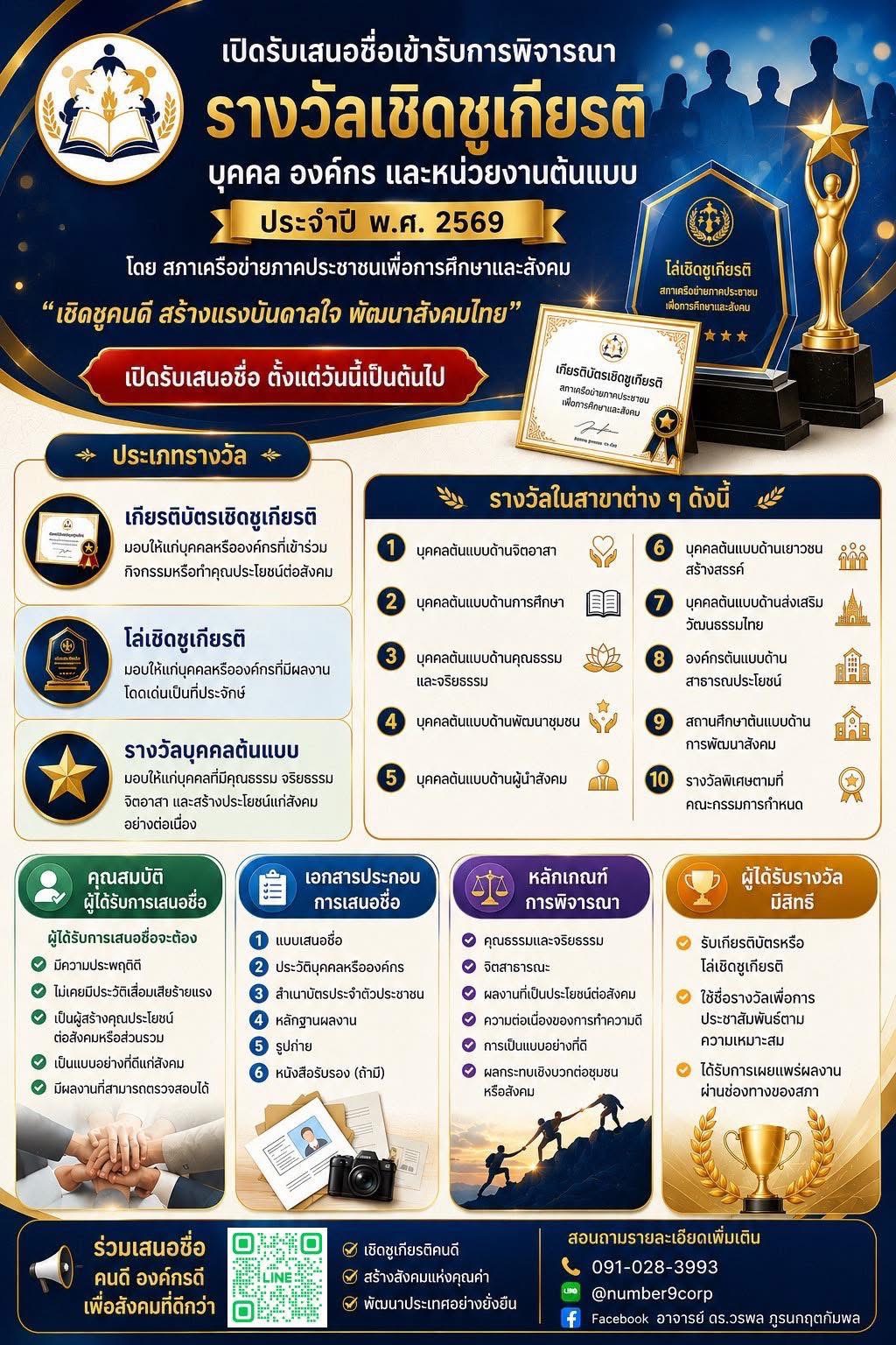 ข่าวงานอีเว้นท์ - เปิดรับเสนอชื่อเข้ารับการพิจารณา รางวัลเชิดชูเกียรติบุคคล องค์กร และหน่วยงานต้นแบบ ประจำปี พ.ศ. 2569