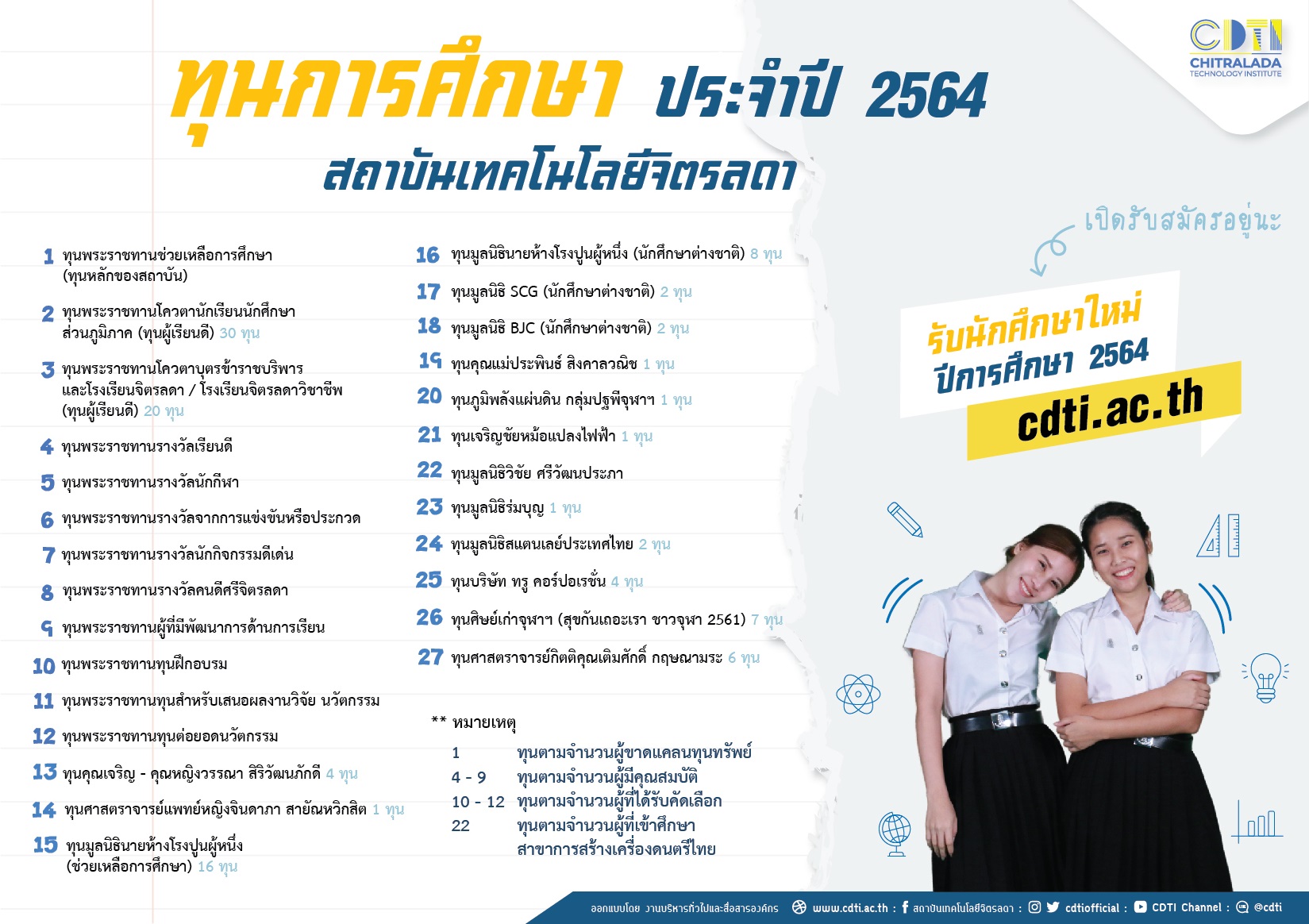 สจด.เปิดรับสมัครนักเรียน นักศึกษา ประจำปีการศึกษา 2564