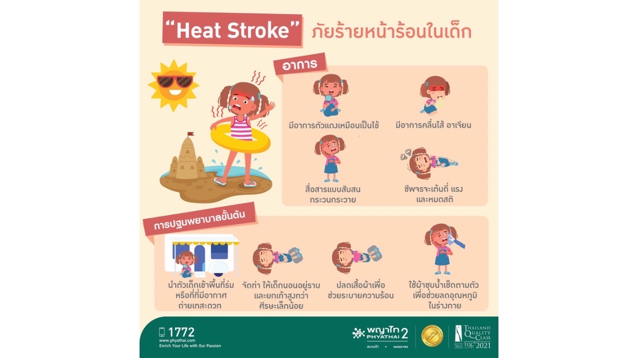 ข่าวสุขภาพ - ร้อนนี้อย่าประมาท โรงพยาบาลพญาไท 2 เตือน 