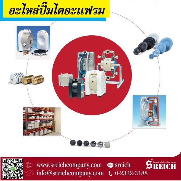 ข่าวประชาสัมพันธ์ - PR News อะไหล่ปั๊มไดอะแฟรมคุณภาพดีมาตรฐานยุโรป - Diaphragm Part