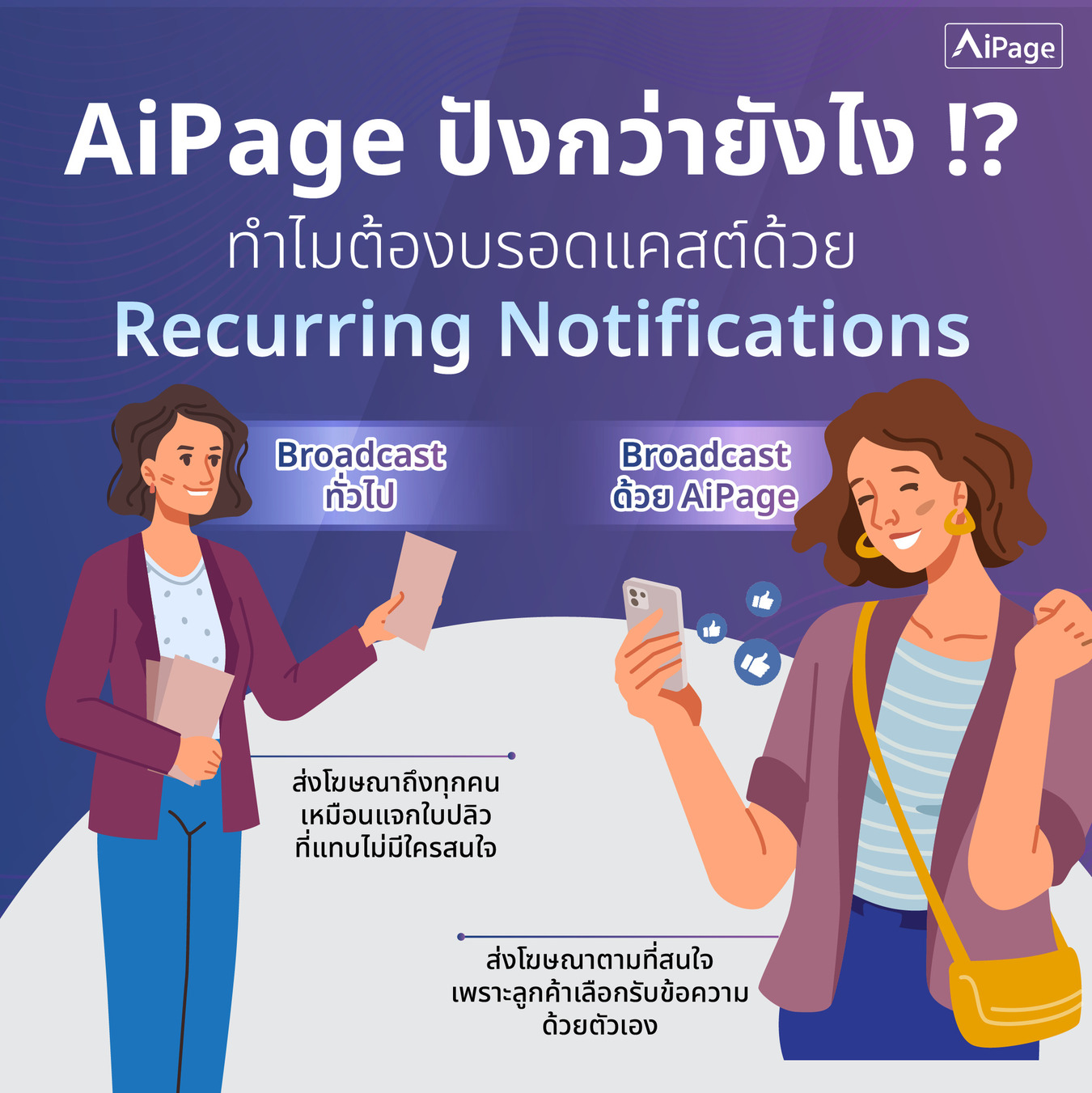 ข่าวสินค้า, บริการ - AiPage ระบบบรอดแคสต์ฟรี ไม่เสี่ยงโดนแบน ช่วยเพจเข้าถึงผู้ติดตามมากกว่า ผ่าน Facebook Messenger 