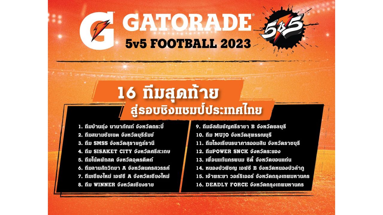 ข่าวกีฬา - โค้งสุดท้าย! 16 ทีม ก่อนเข้าสู่รอบชิง Gatorade 5v5 Football 2023 พร้อมลุ้นสุดยอดทีมผู้ชนะ บินลัดฟ้าร่วมแข่งขันรอบสุดท้ายที่อิสตันบูล ประเทศตุรกี