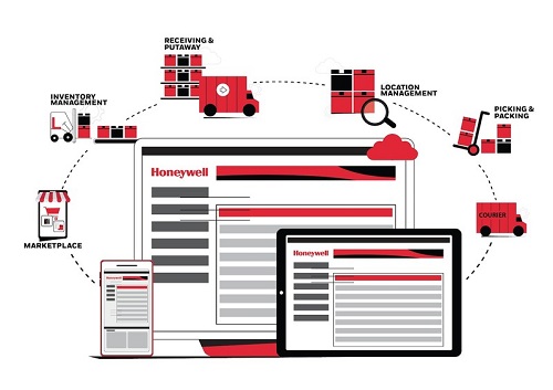 Honeywell เปิดตัวบริการ Warehouse Management System แบบ SaaS