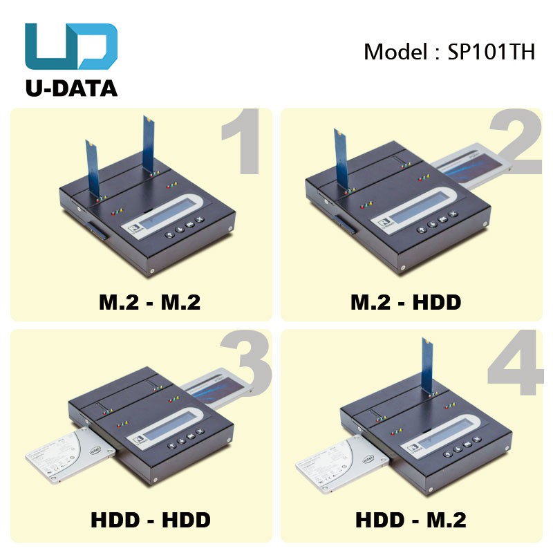 ข่าวไอที - เครื่องคัดลอกไฟล์ Copy NVMe SATA M.2 SSD ไม่ใช่โคลน Clone รุ่น SP101TH