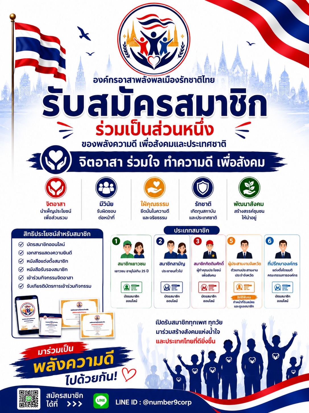 ข่าวกิจกรรม - เปิดรับสมัครสมาชิก  องค์กรอาสาพลังพลเมืองรักชาติไทย