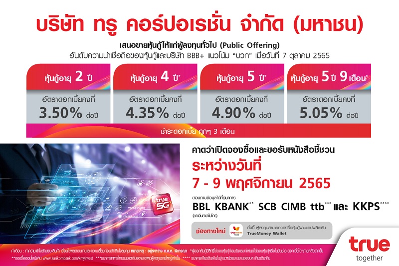 เศรษฐกิจ, การเงิน - กลุ่มทรู เผยอัตราดอกเบี้ยหุ้นกู้ TRUE 4 ชุด 3.50-5.05% ต่อปี