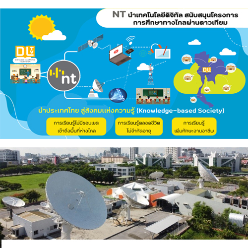 ข่าวสินค้า, บริการ - NT นำดิจิทัลยกระดับการศึกษาทางไกลผ่านดาวเทียมให้ทั่วถึงและเท่าเทียม