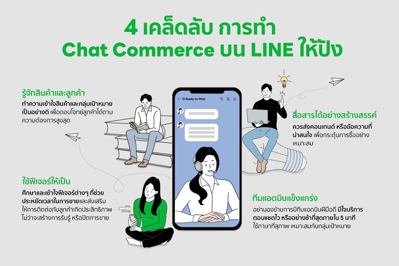 LINE ตอกย้ำความเป็นผู้นำ Chat Commerce