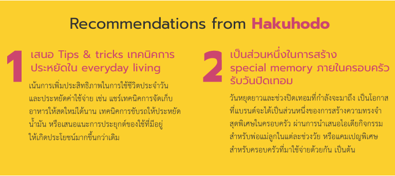 ข่าวไลฟ์สไตล์ - คนไทยพร้อมสู้กลับ! ปรับตัวรับเงินเฟ้อ-สถาบันฯ ?ฮาคูโฮโด? แนะแบรนด์ทำ tips & tricks ให้ทุกการใช้จ่ายลูกค้าคุ้มค่าที่สุด