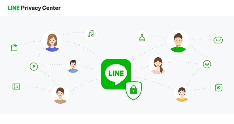 LINE ญี่ปุ่น เปิดตัว ศูนย์ข้อมูลส่วนตัวไลน์ 