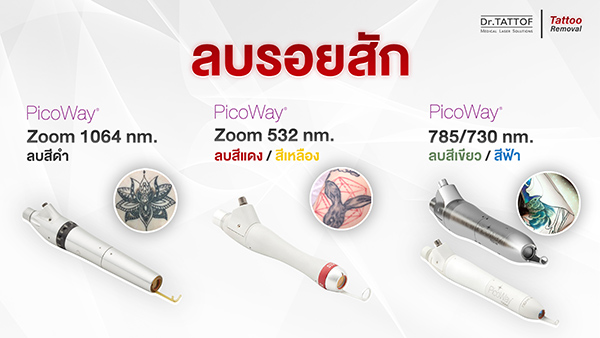 ข่าวไลฟ์สไตล์ - รอยสักสีฟ้า สีเขียวสามารถลบออกได้ ด้วยประสิทธิภาพของโปรแกรม PicoWay Laser จาก Dr.TATTOF