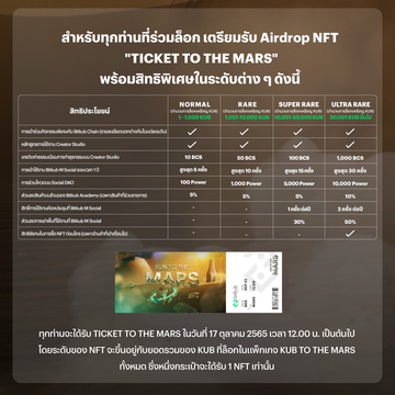 ข่าวงานอีเว้นท์ - เจาะลึกสิทธิประโยชน์ของ Ticket to the MARS NFT ชิ้นพิเศษที่จะพาคุณเปิดประสบการณ์ใหม่ บนระบบนิเวศของ Bitkub Chain 