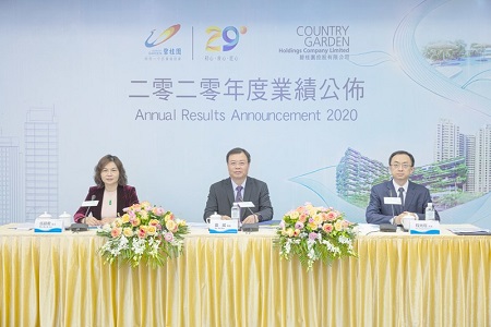 Country Garden แถลงผลประกอบการประจำปี 2020