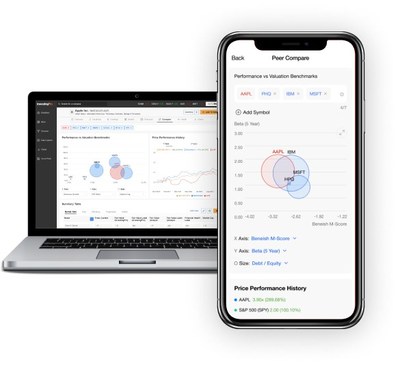 ธุรกิจ, สังคม - Investing.com เปิดให้บริการระดับพรีเมียม เสริมทัพให้กับนักลงทุนรายย่อย